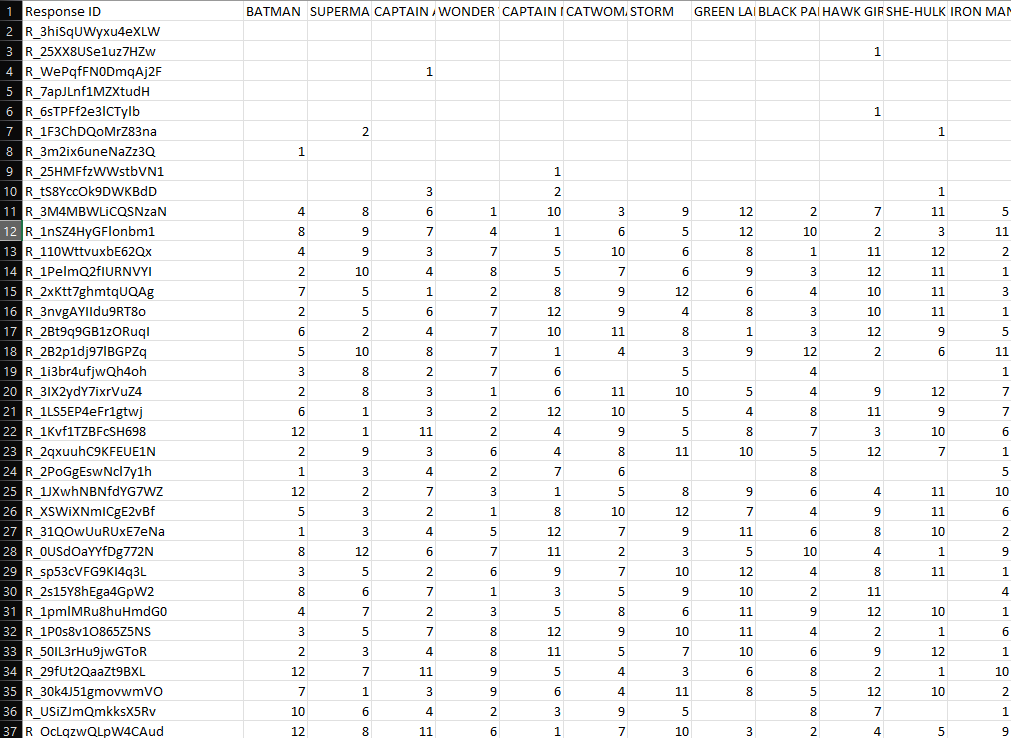 Questionnare in csv
